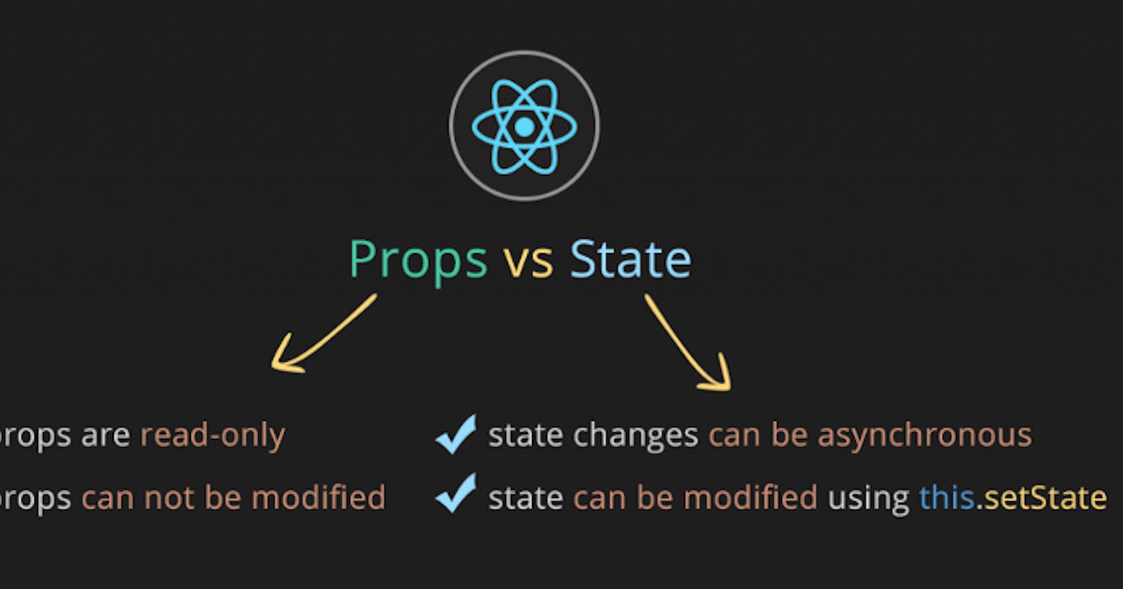 State and props in react native
