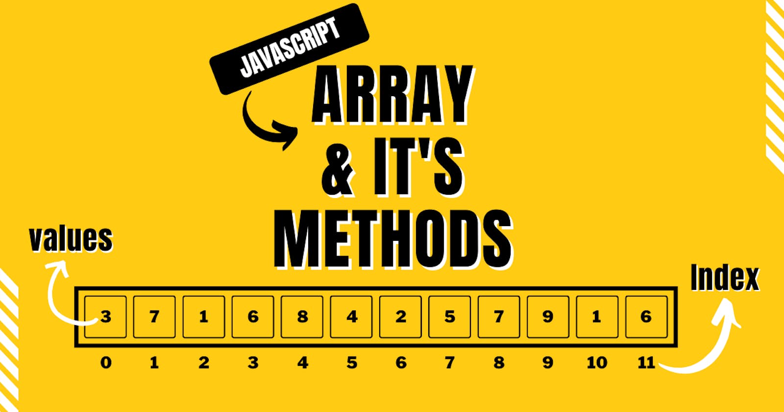 Javascript Array & Its Methods