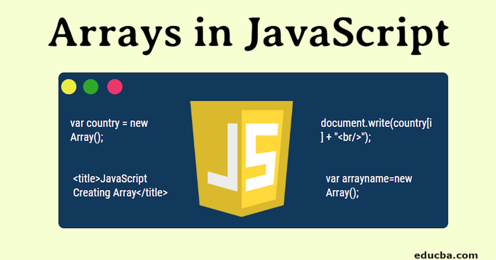 Arrays In Javascript