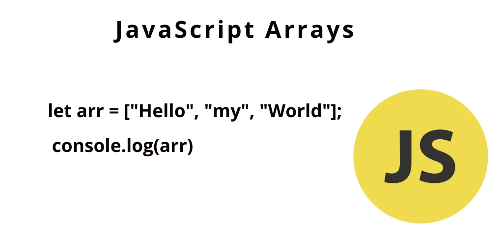 Array  methods  in  javascript