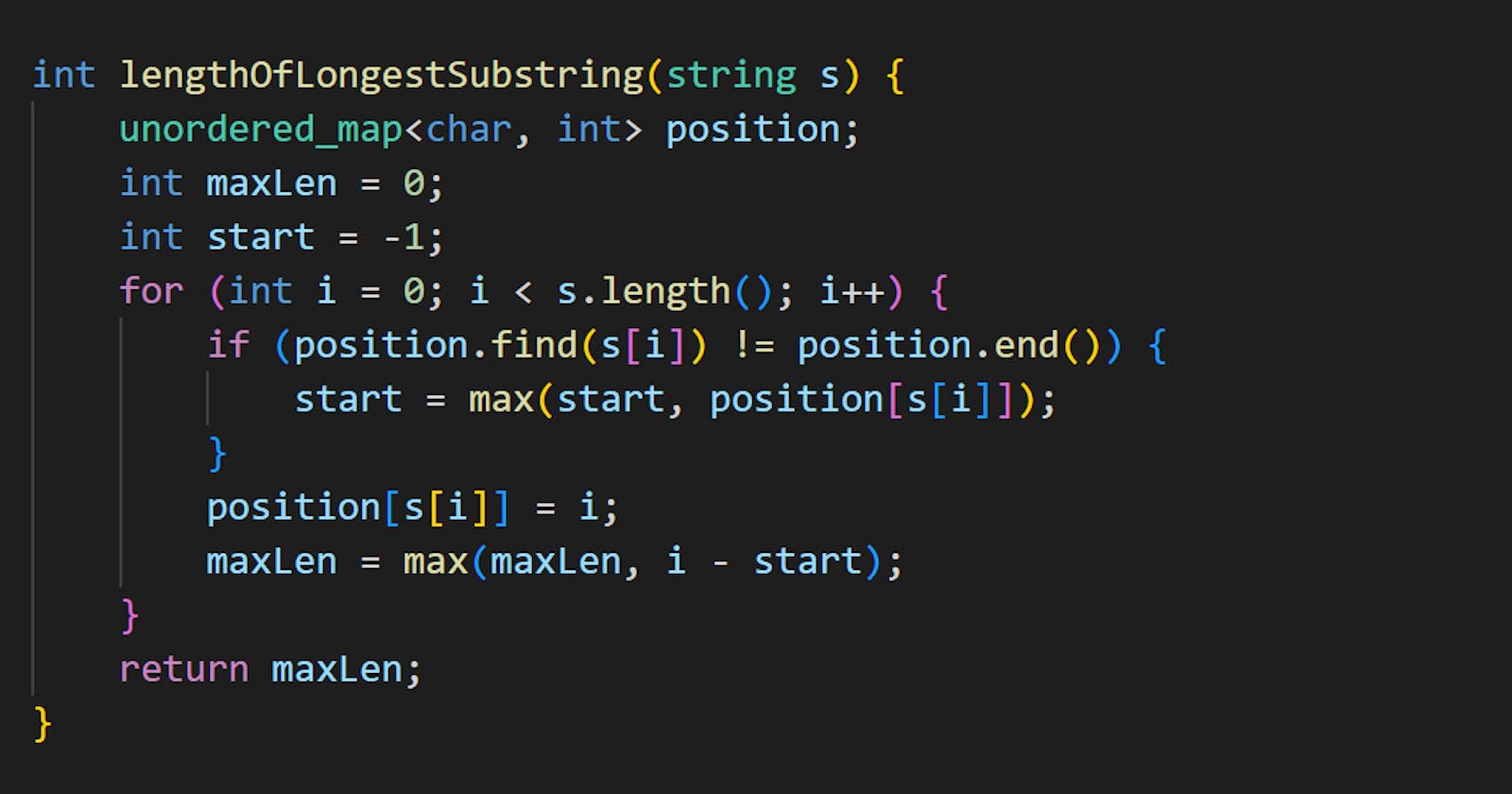 How to solve Leetcode 3. Longest Substring Without Repeating Characters