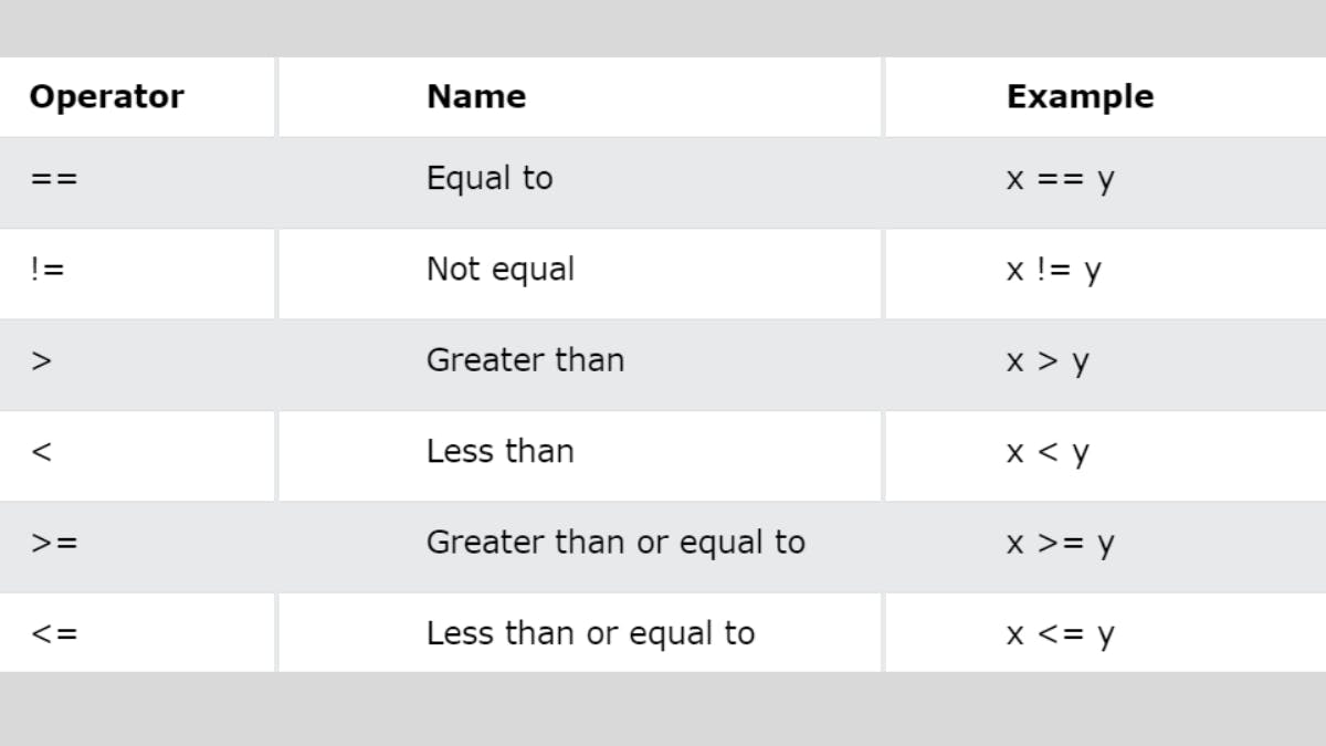 DATA TYPE (6).png