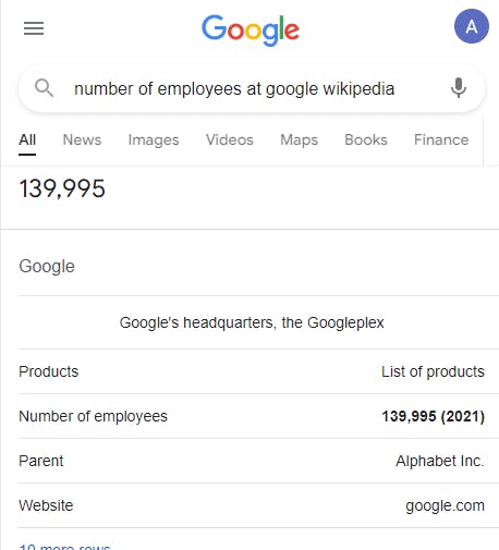 Image of Google employee count search