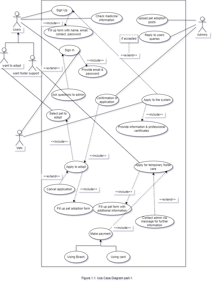 use_case_diagram (2).drawio (1).png