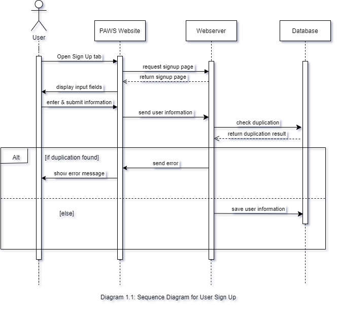 sequence_diagram-Page-1.drawio.png