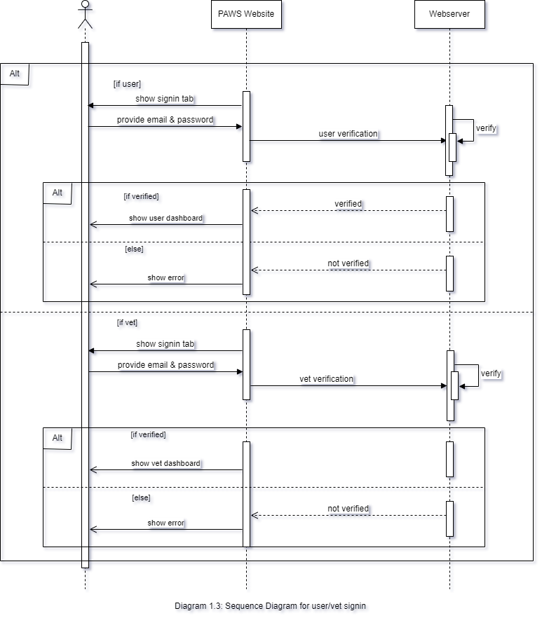 sequence_diagram-Page-4.drawio.png