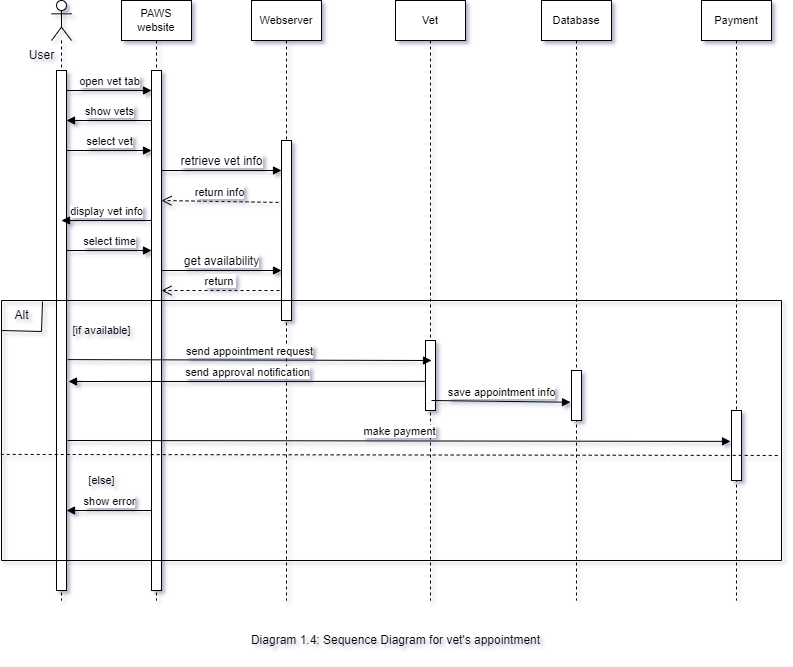 sequence_diagram-Page-3.drawio.png