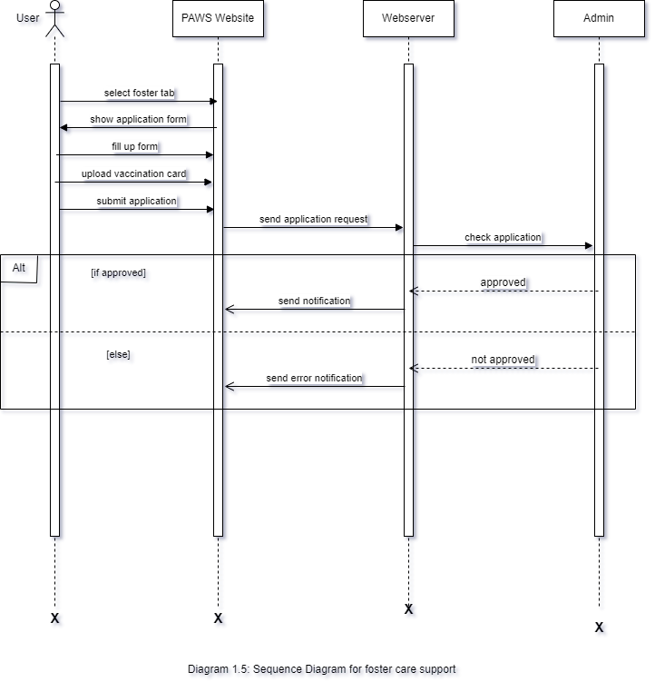 sequence_diagram-Page-5.drawio.png