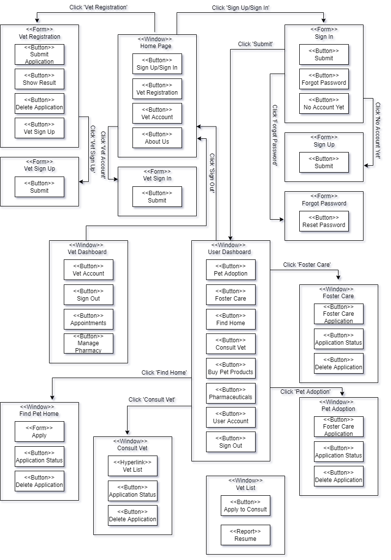 navdiagram(1)-Page-1.drawio.png