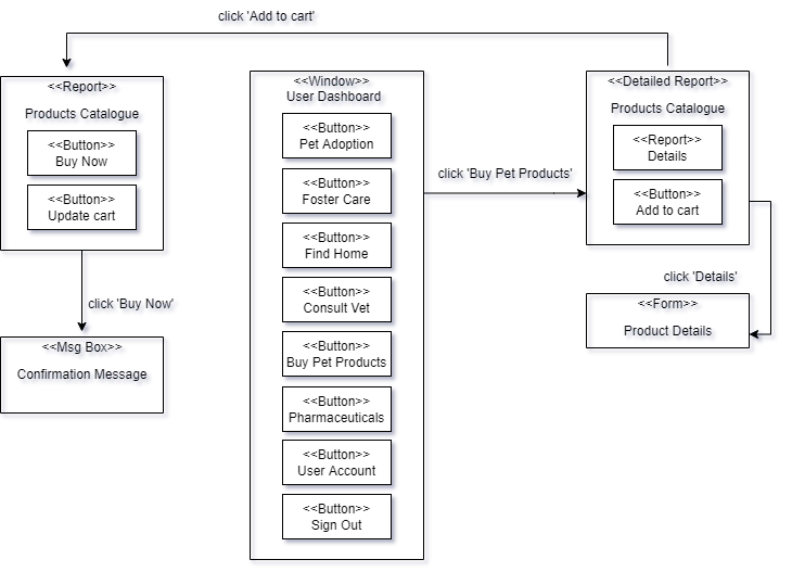 navdiagram(1)-Page-2.drawio.png