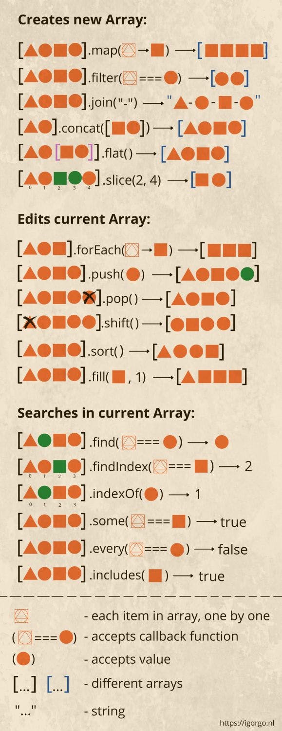 arrays javascript.jpeg