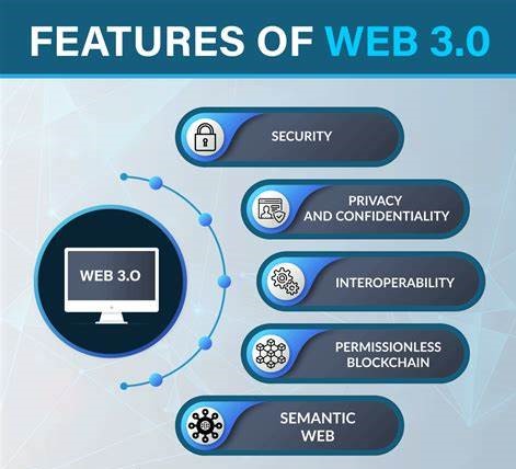 Exploring the Underlying Layers of WEB 3.0