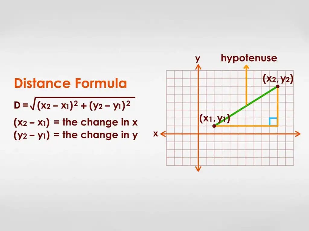 distance-formula-examples-with-applications