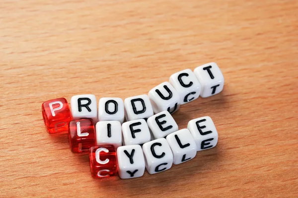 depositphotos_67760995-stock-photo-plc-product-life-cycle.jpg