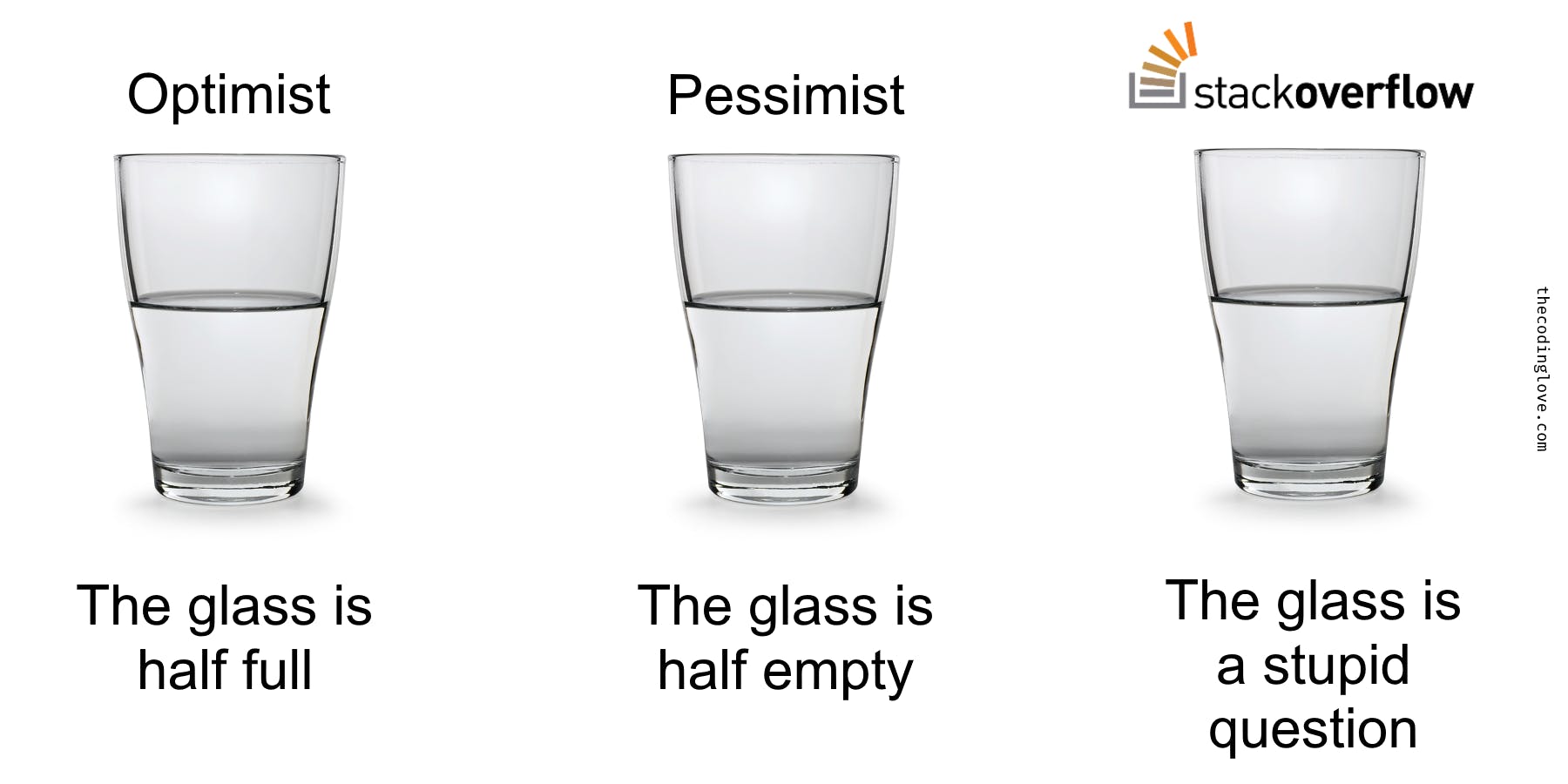 glass_stackoverflow_tw.png