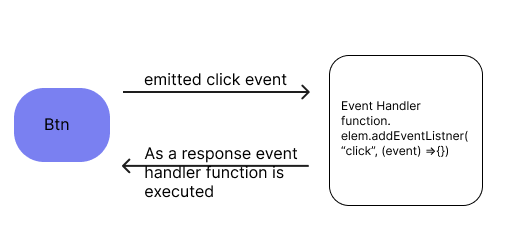 js events.png