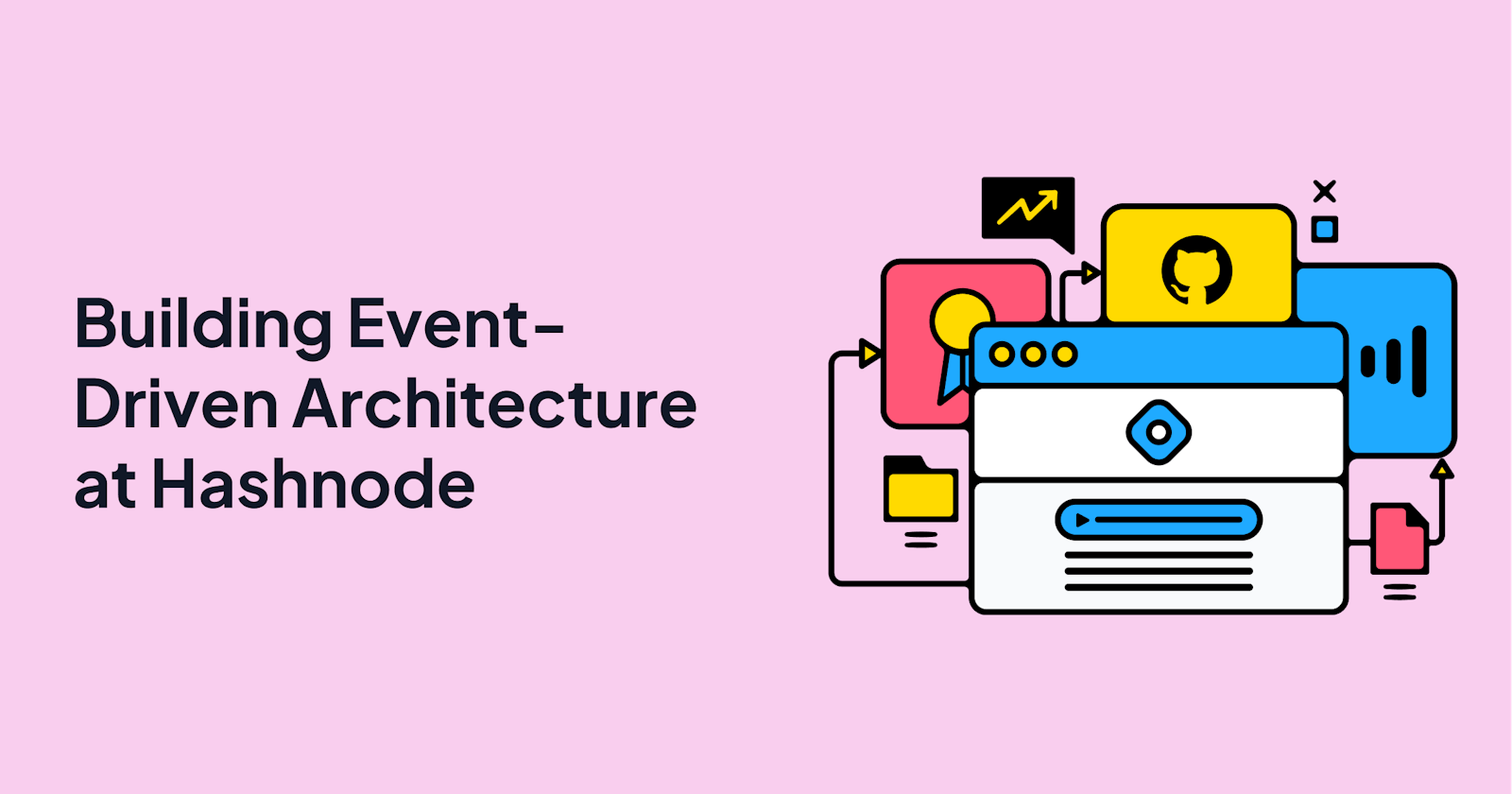 Building an Event-Driven Architecture at Hashnode.