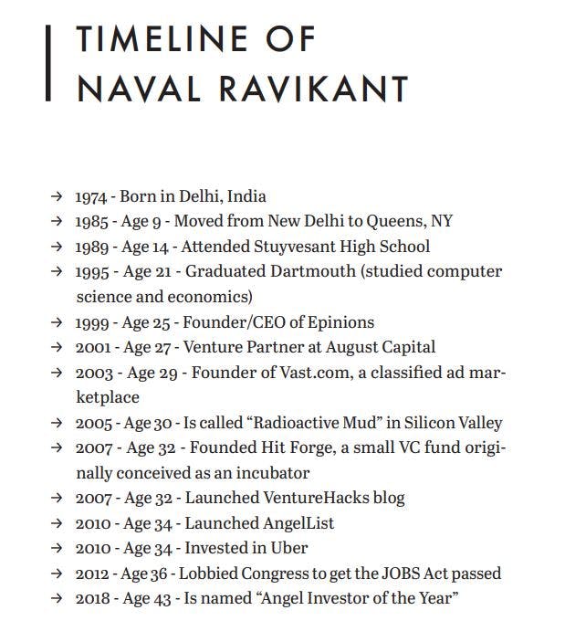 Timeline of Naval.JPG