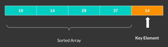 binary insertion sort - fourth pass 