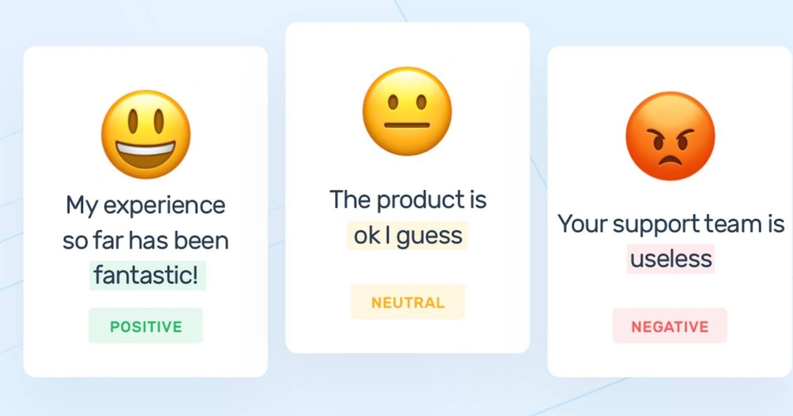 Build a product review sentiment analysis with NestJS