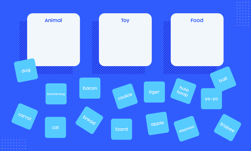 All You Need to Know About Card Sorting