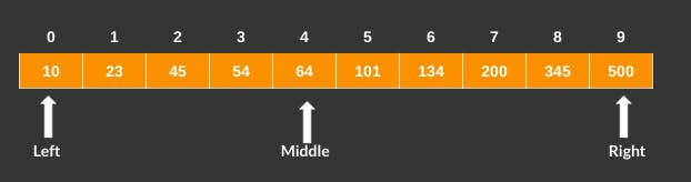 first pass - binary search