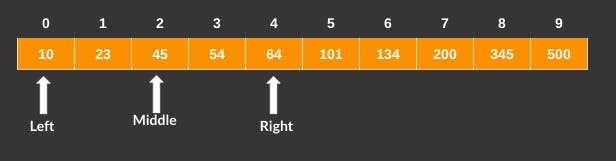 second pass - binary search