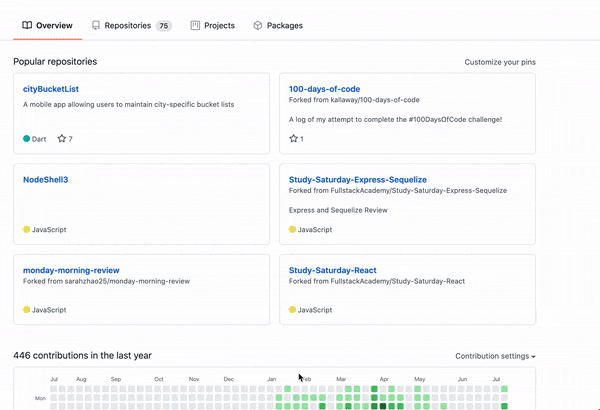 Default selected 'popular' repositories displayed on a Github profile