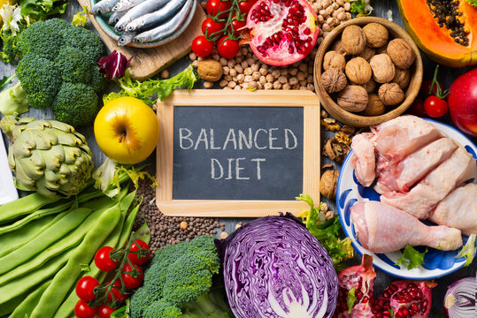  A balanced diet for optimal health and well-being