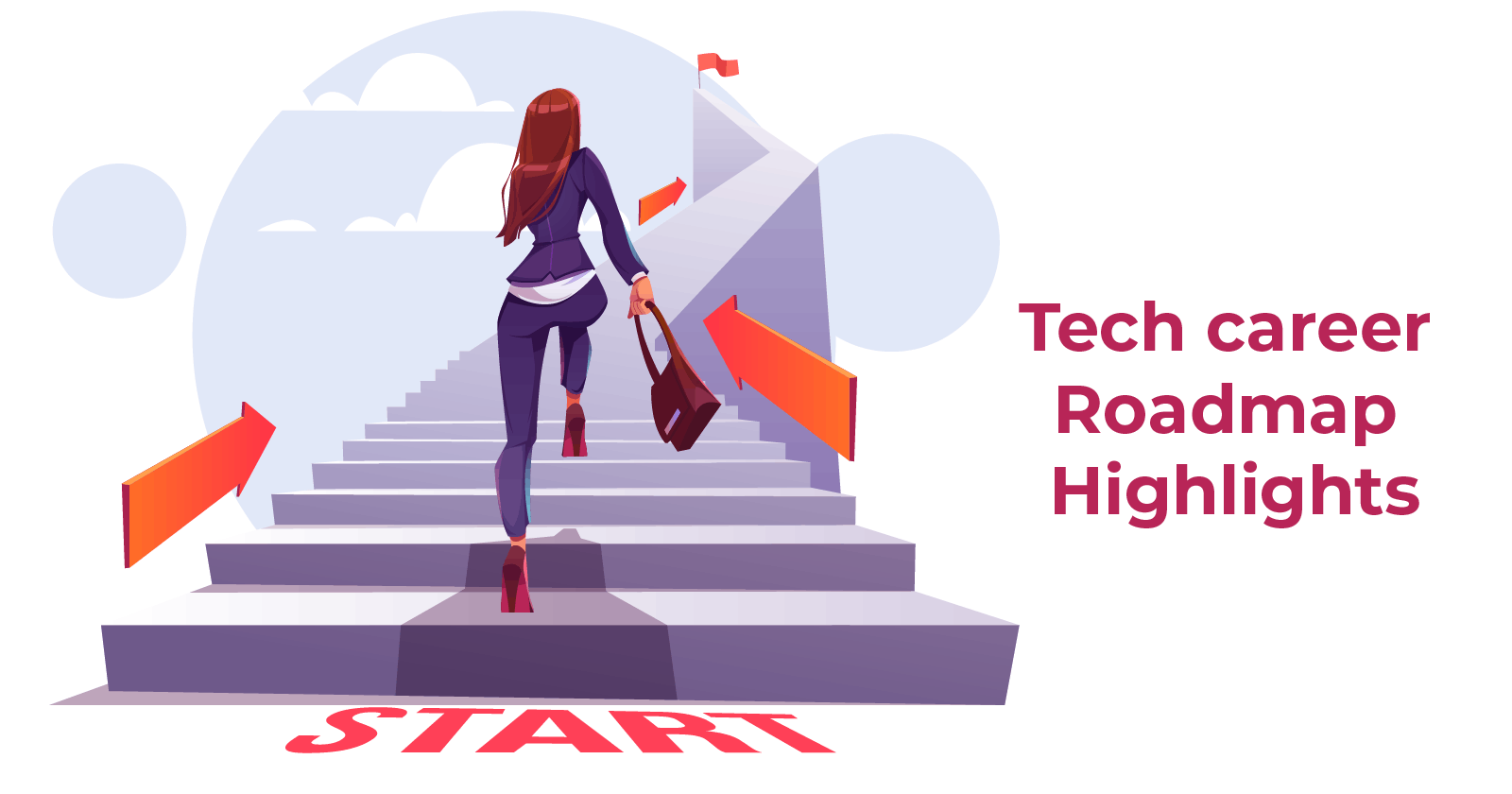 A Highlight for designing a Tech career