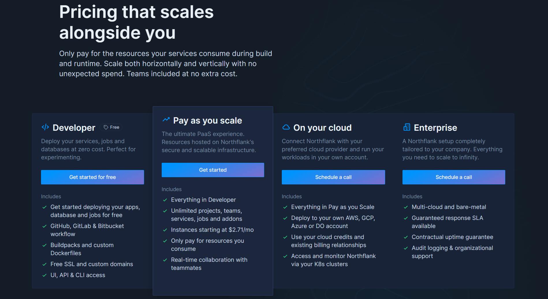 Northflank pricing