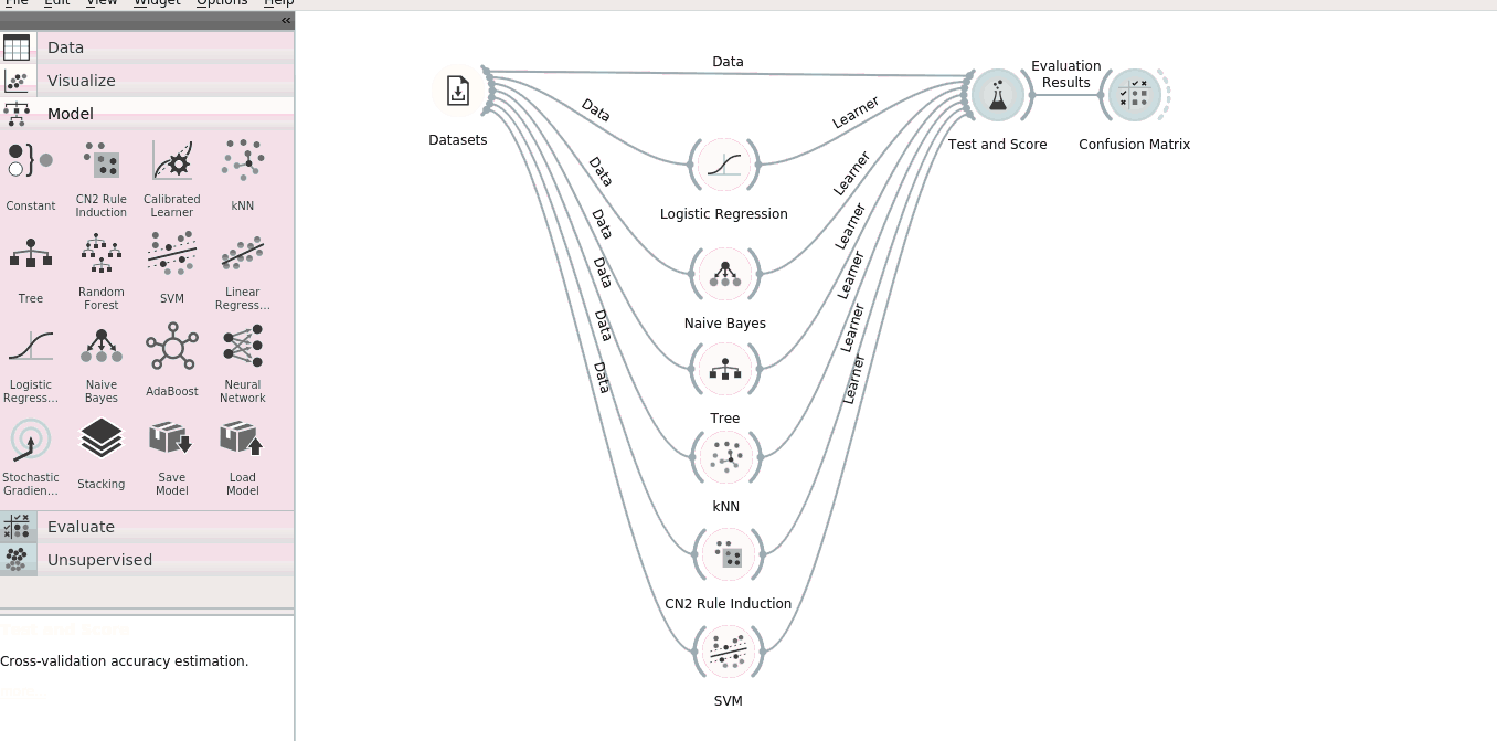 How to Implement Logistic Regression Algorithm, with Orange Data ...