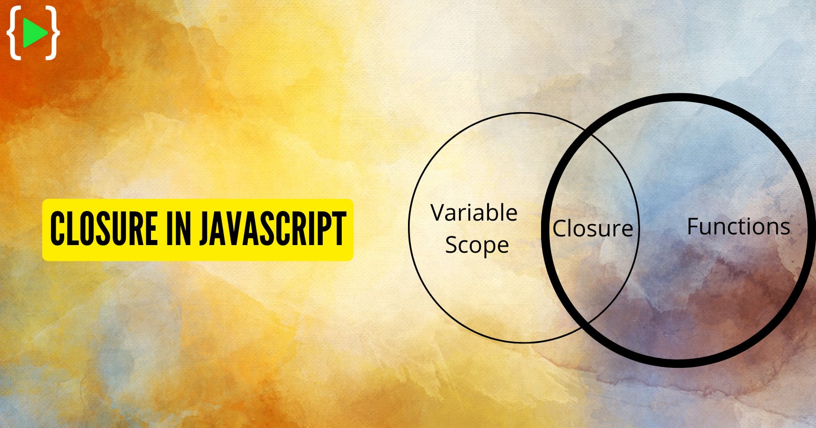 JavaScript Closures: A Detailed Guide