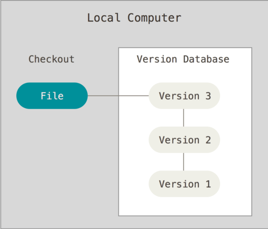 Screenshot from 2022-09-04 13-58-03.png