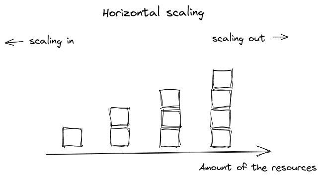 horizontal.png