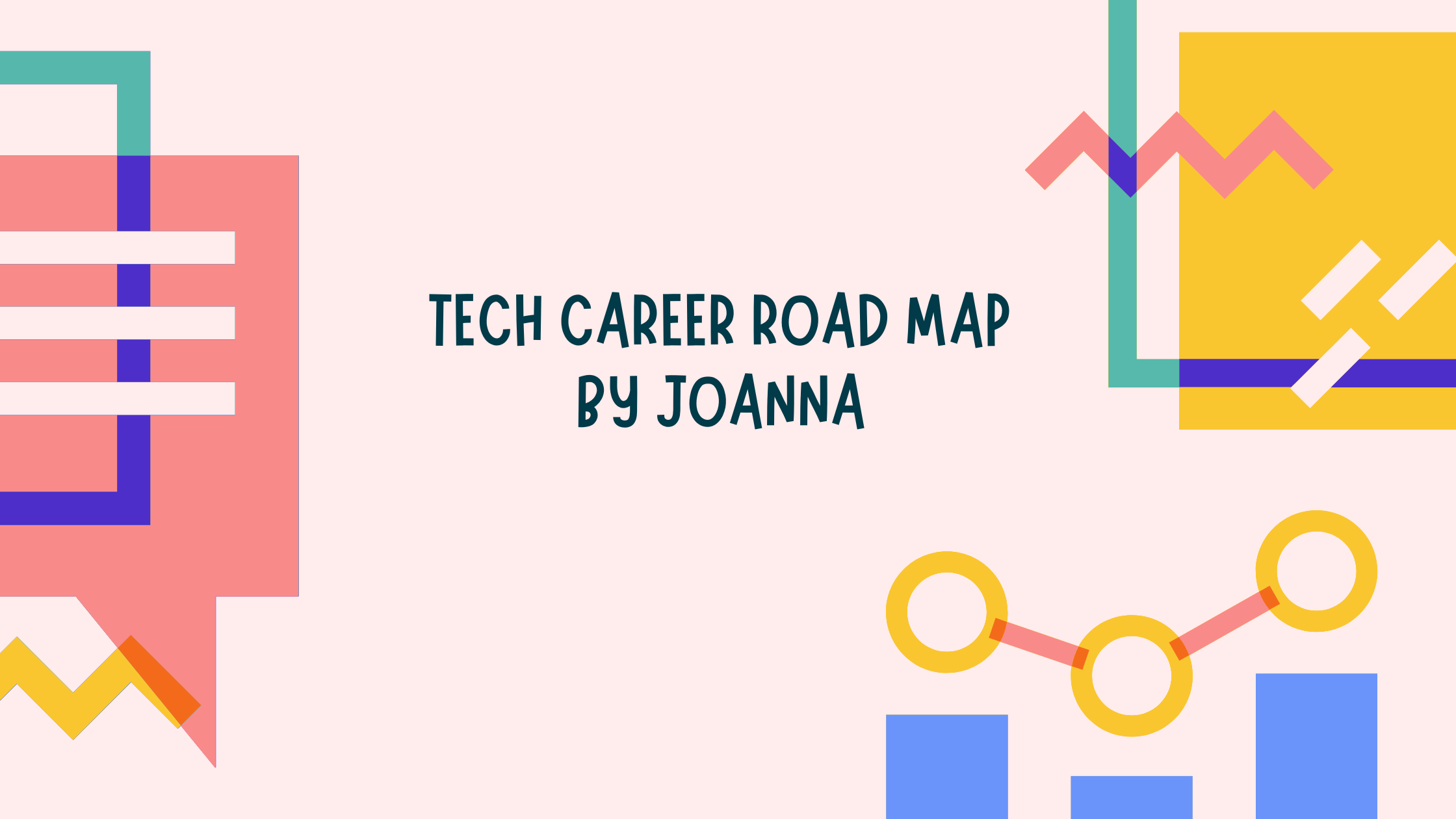 Designing a tech career Road map