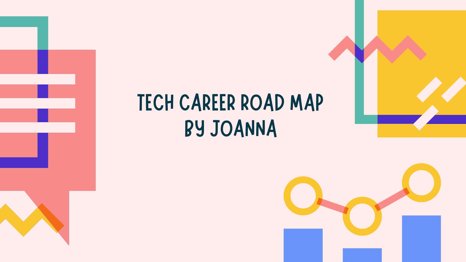 Designing a tech career Road map