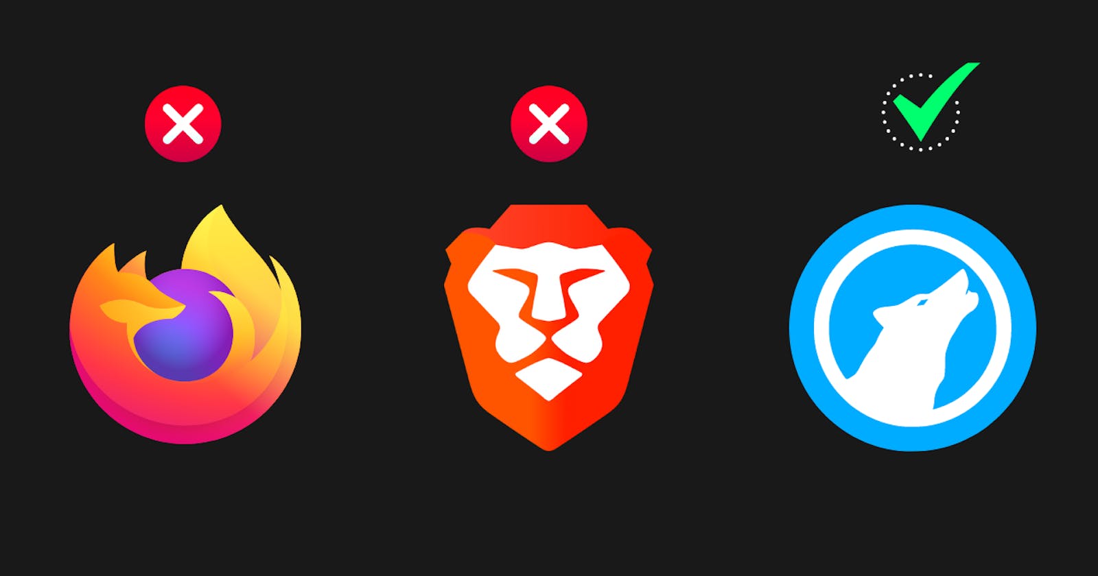 Brave vs LibreWolf : Privacy and Security Without Conditions 🔏