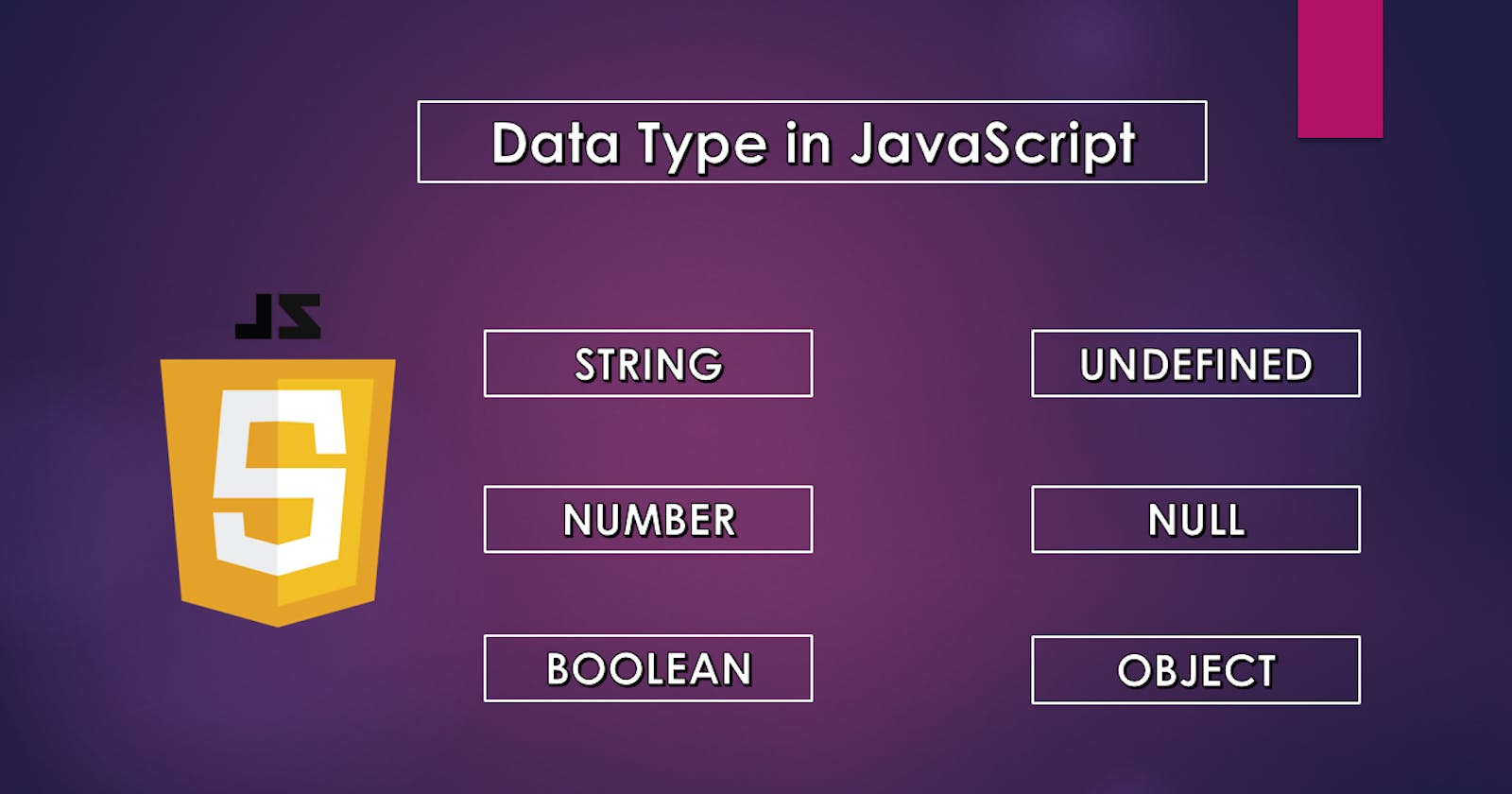 Introduction to the Data Types in JavaScript