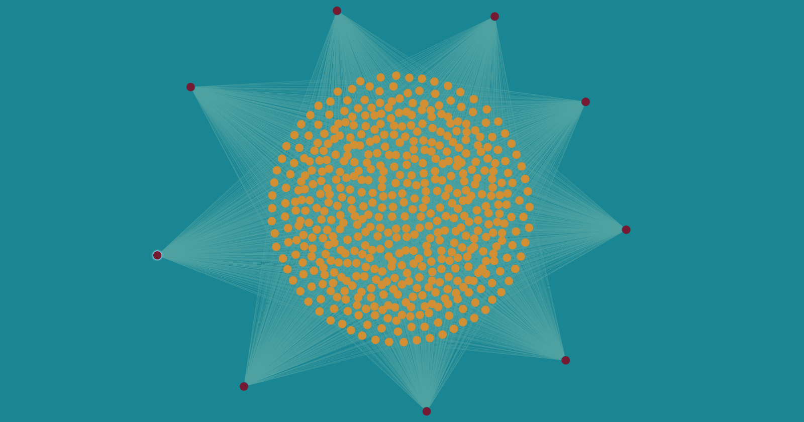 I built a Neo4j Graph DB To Show NFT Data