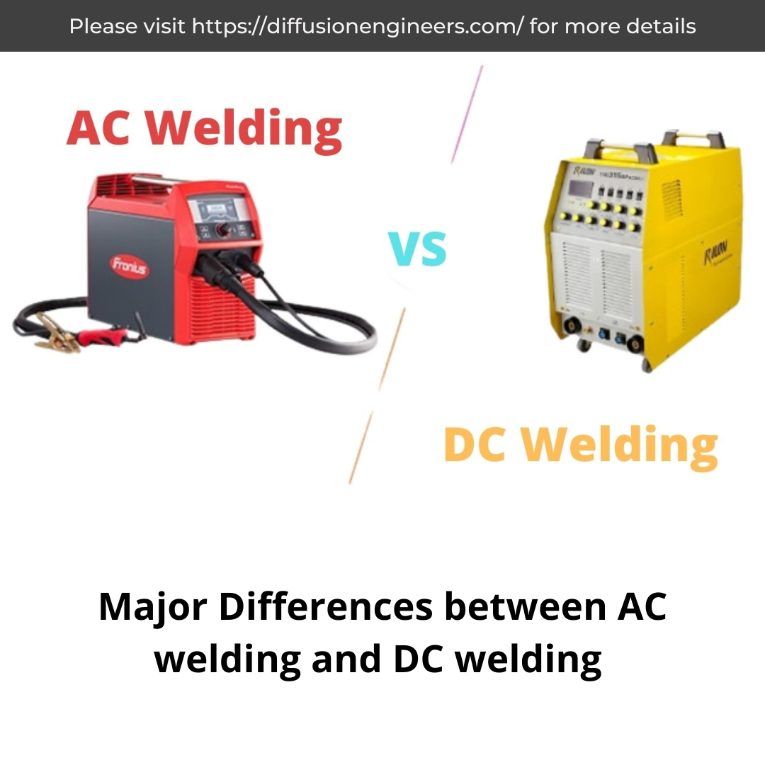 Key Differences between AC welding and DC welding.png