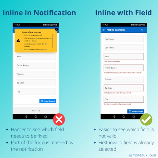 Screenshot comparing validation messages displayed inline with field or in notification