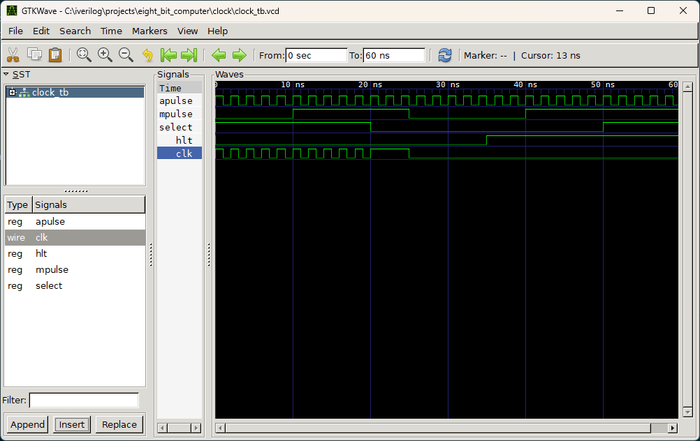 Output waveform of the testbench