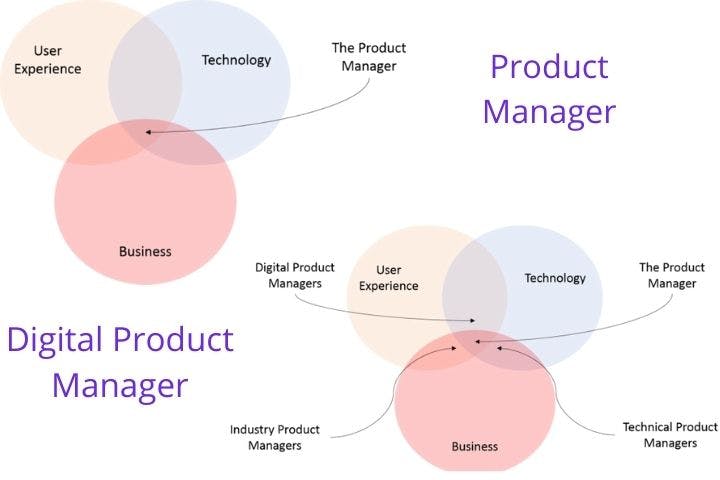 Product-Manager.jpg