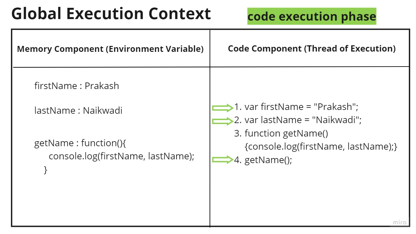 code execution phase.jpg
