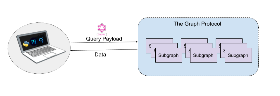 subgraph_query.png