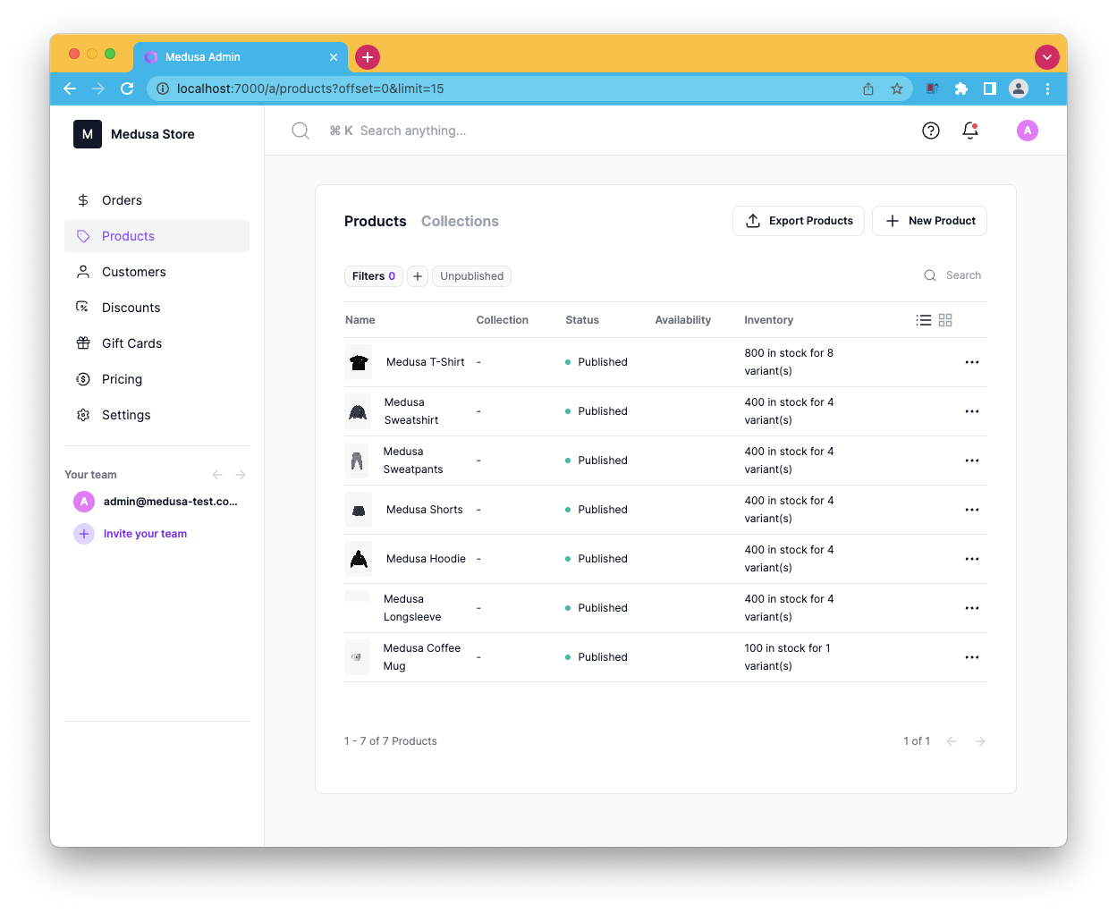 Medusa dashboard product overview
