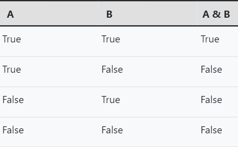 table-chart (1).png