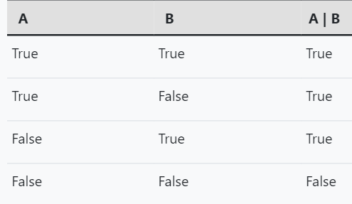 table-chart (3).png