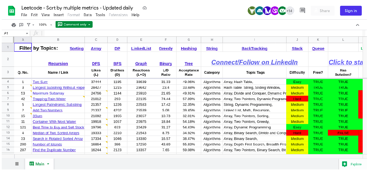 Google Sheet - Leetcode problems with more filter fields